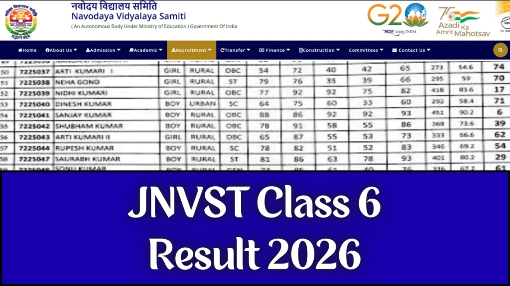 JNVST Class 6 Result 2026