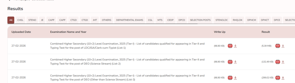 |Released| SSC CHSL Result 2025 for Tier 1 Exam at ssc.gov.in, Download Scorecard and Merit List 2 image 5