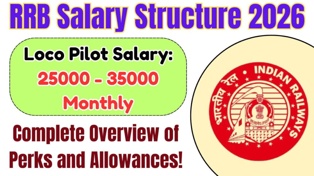 RRB ALP Salary Structure 2026 