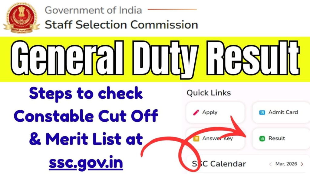 SSC GD Result 2026 