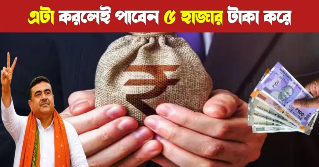 প্রধানমন্ত্রী ইন্টার্নশিপ প্রকল্প ২০২৬: যুবদের কর্মসংস্থানের নতুন সম্ভাবনা | Pm new scheme 13 Pm internship